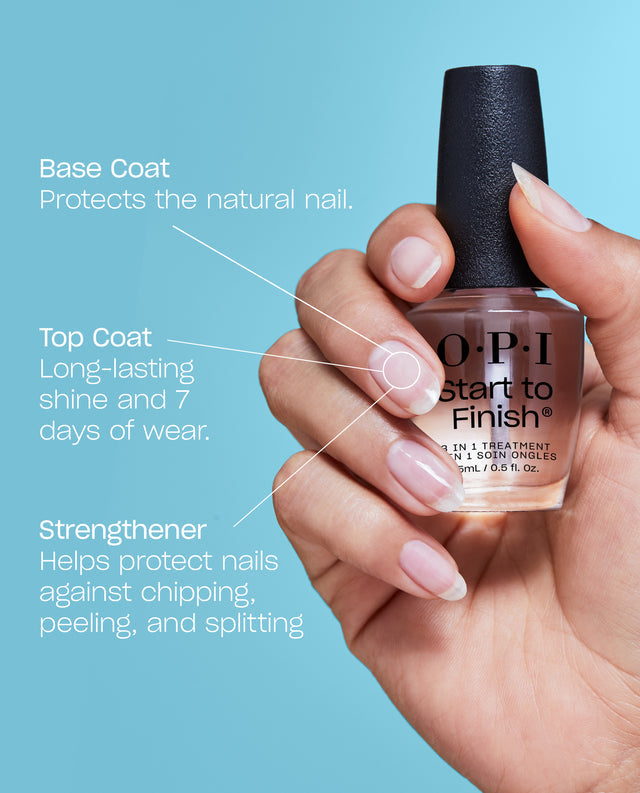 OPI Từ đầu đến cuối (Lớp nền &amp; Lớp phủ trên cùng) 